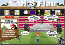 Bild (Thumbnail)